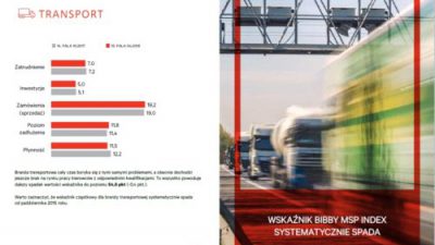 Opóźnienia w płatnościach zmorą wszystkich przedsiębiorców