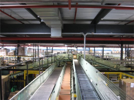Szybko jak… w centrum dystrybucji Avon