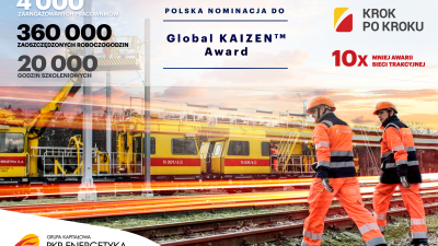 Polska nominacja do Global Kaizen Award