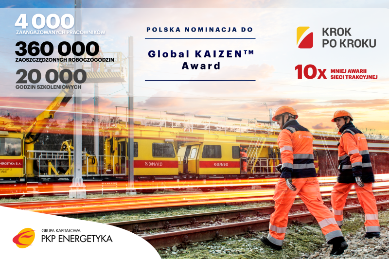 Polska nominacja do Global Kaizen Award