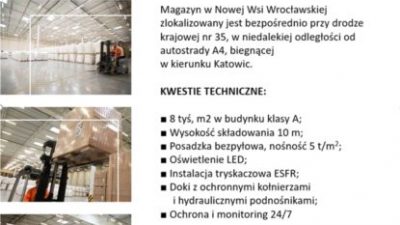 Nowa lokalizacja magazynowa