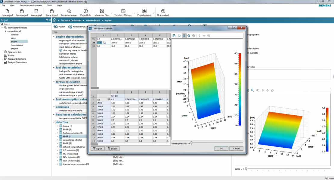 Siemens przedstawia oprogramowanie Simcenter System Analyst