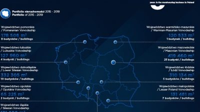 Hillwood podsumowuje 5 lat w Polsce