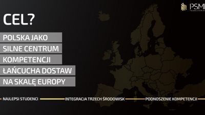 Top Young 100 po raz trzeci