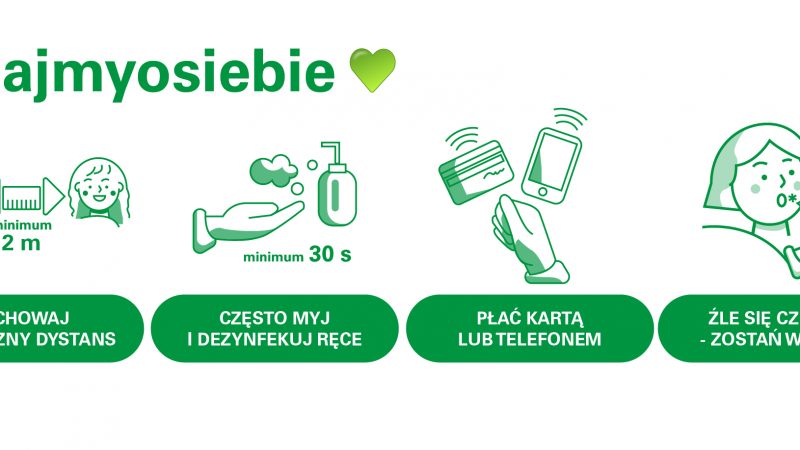 #dbajmyosiebie, czyli wspólna odpowiedzialność w czasie zakupów