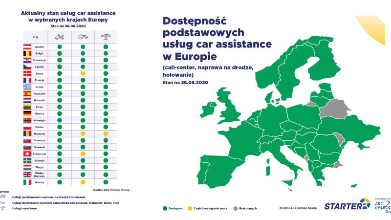 Branża car assistance w „nowej normalności”