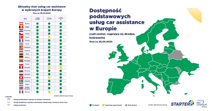 Branża car assistance w „nowej normalności”