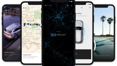 Auto elektryczne pasuje do mojego stylu jazdy?