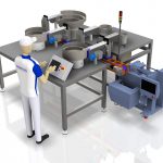 Autobag 500 z systemem zliczania elementów