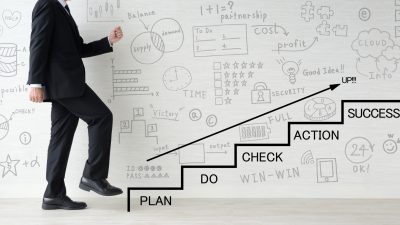 Tajniki PDCA