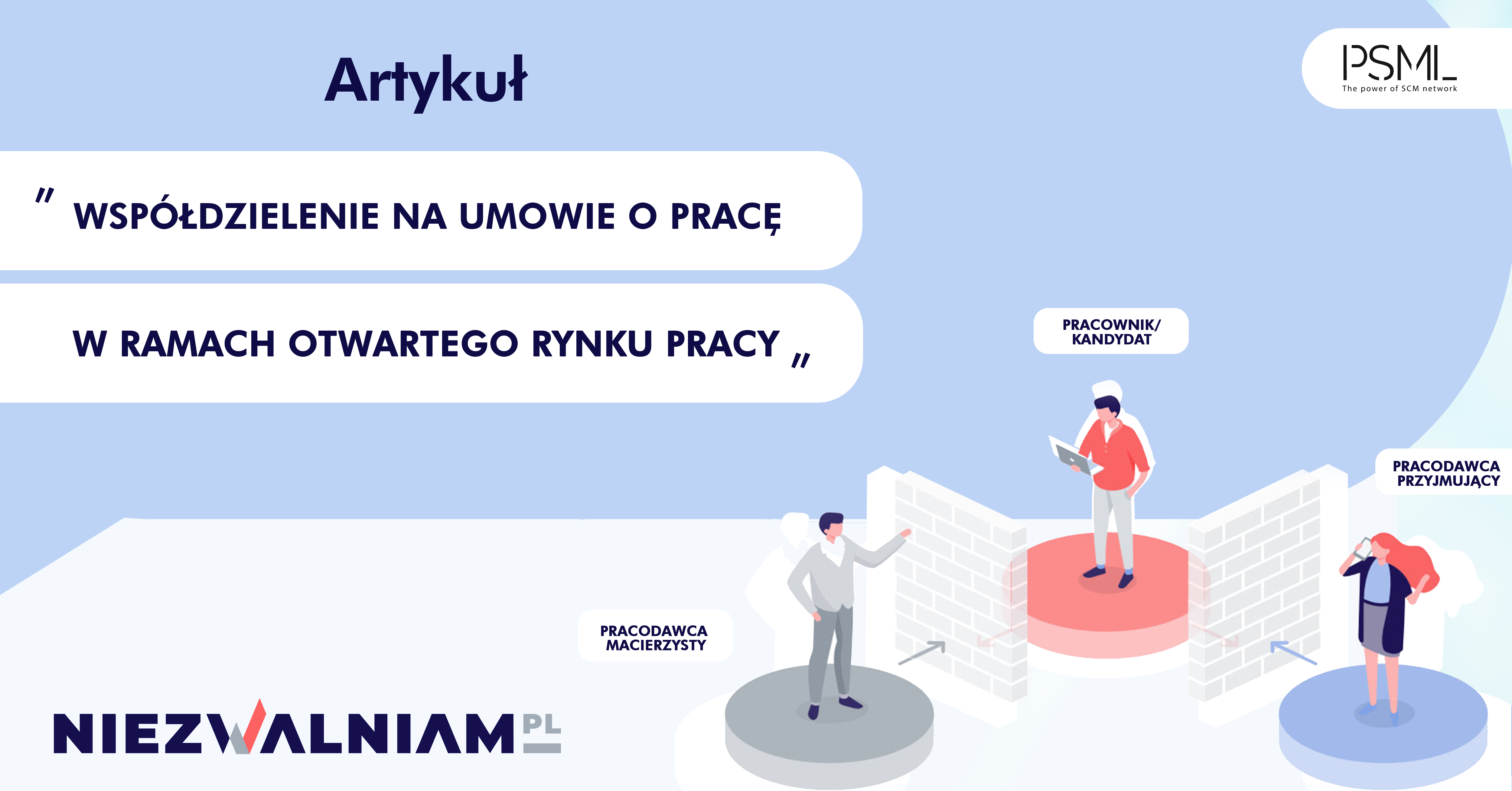 Współdzielenie na umowie o pracę w ramach otwartego rynku pracy