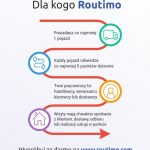 Dla kogo optymalizator tras