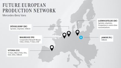 Mercedes zbuduje w Polsce fabrykę za miliard euro