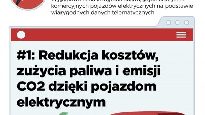 Floty EV oszczędzają z telematyką