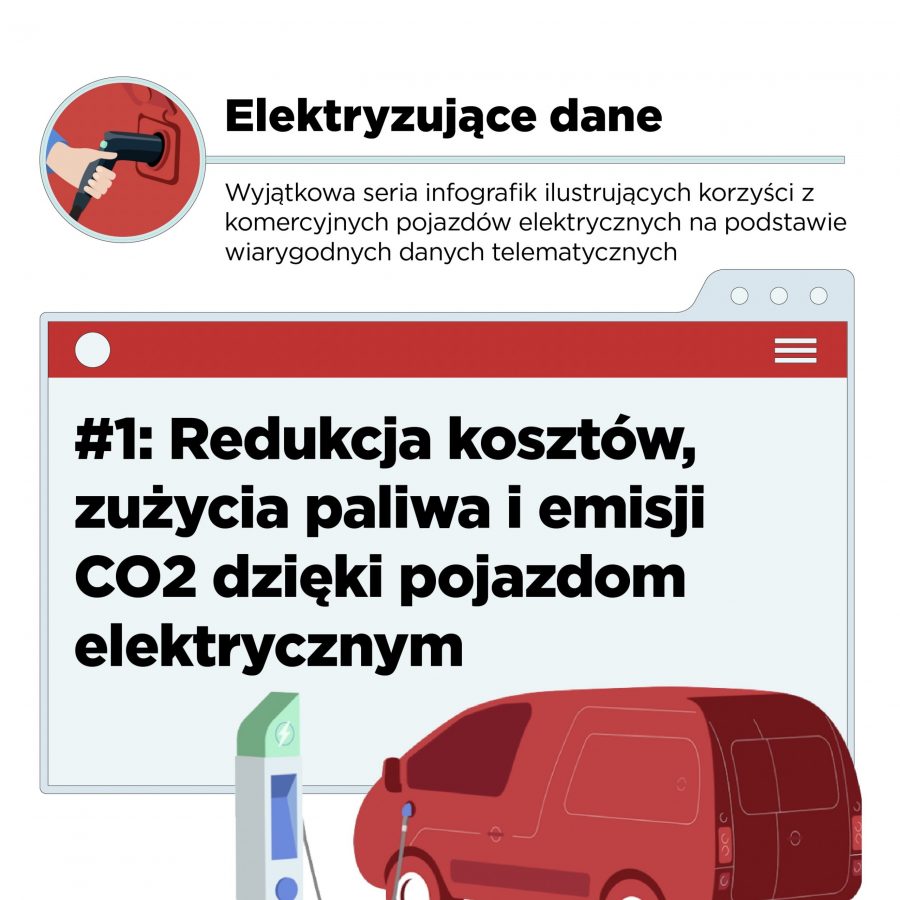 Floty EV oszczędzają z telematyką