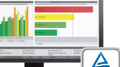 Narzędzie Webfleet do raportowania emisji CO2 z certyfikatem TÜV Rheinland