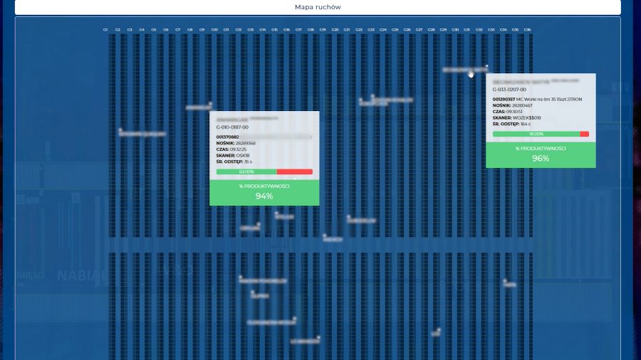 Polski zespół ID Logistics zwycięzcą konkursu The Factory 2023