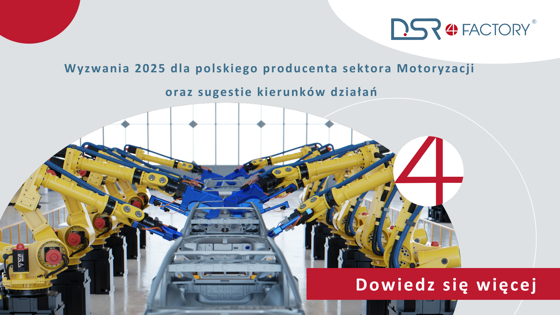 Wyzwania 2025 dla polskiego producenta a sektora Automotive